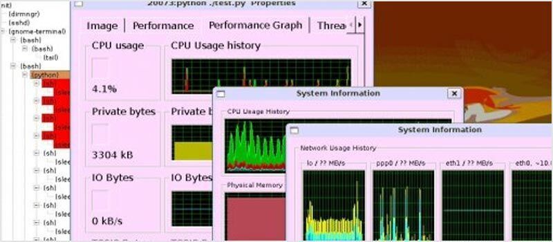 linux-process-monitor