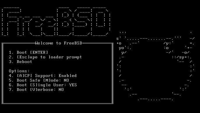Потеря пакетов на FreeBSD больше 20%