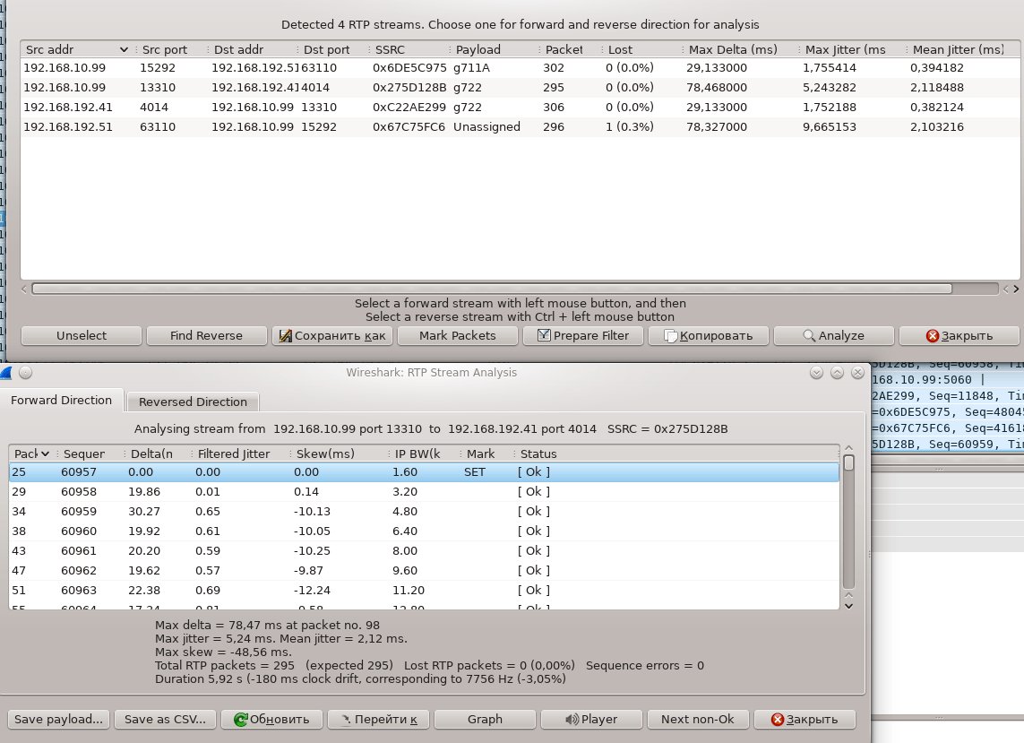 Перехват и прослушивание разговора Asterisk с Wireshark