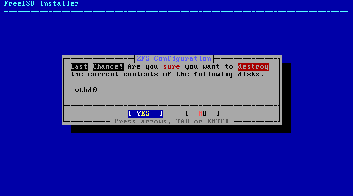 Final Confirmation Format Disk Подтверждение форматирования диска